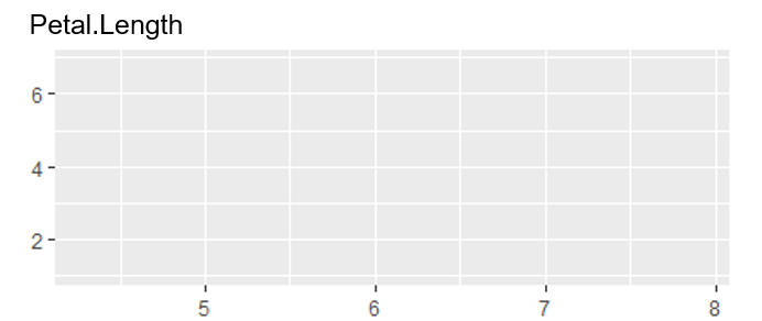 expected output