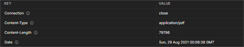 postam header results