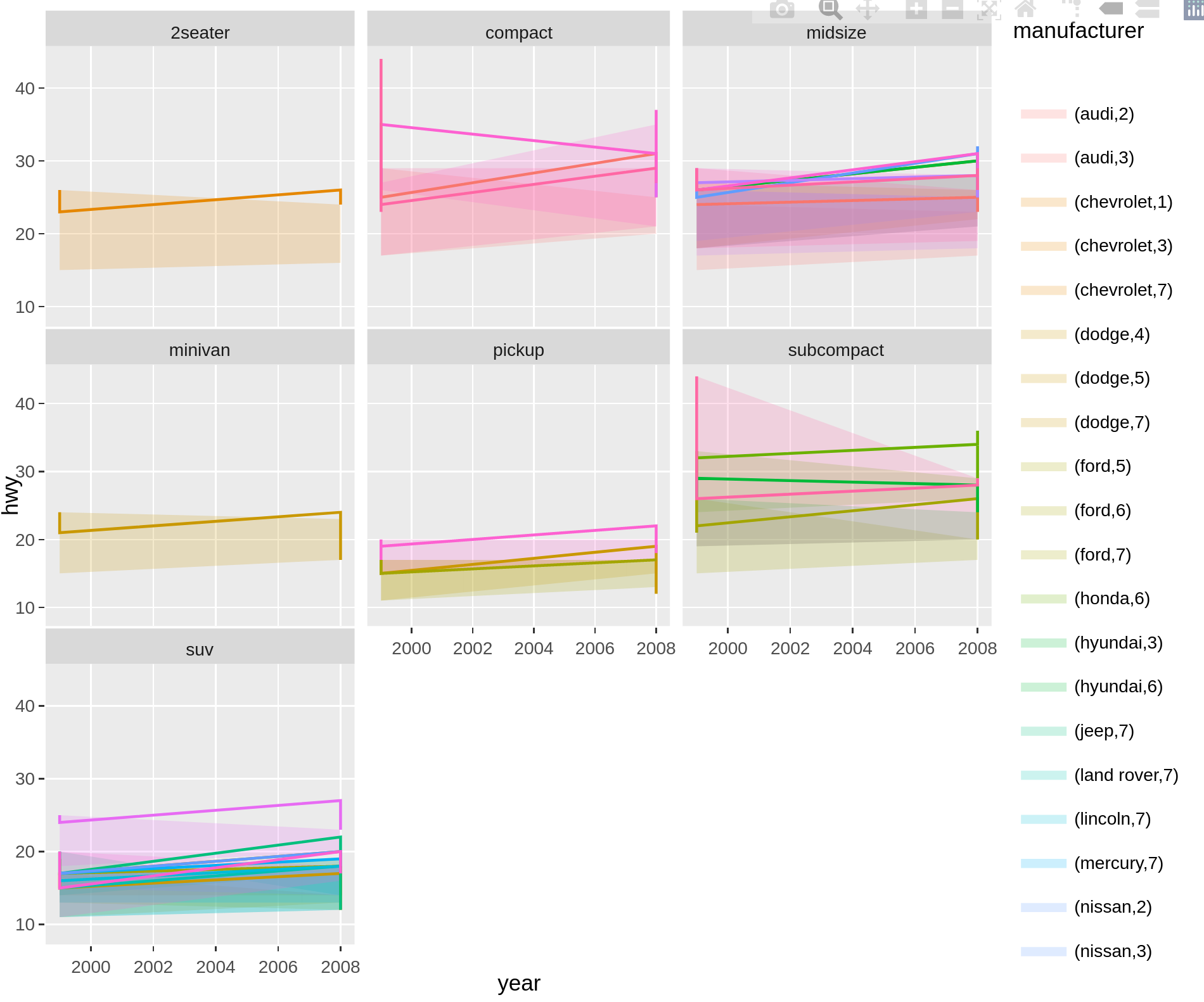 plotly