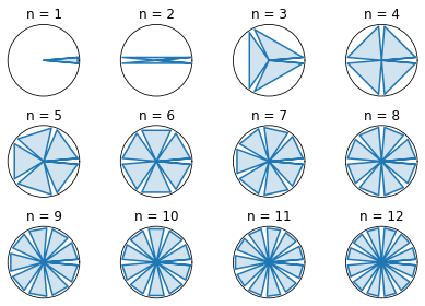 example with loop