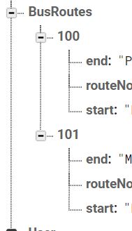 Firebase details