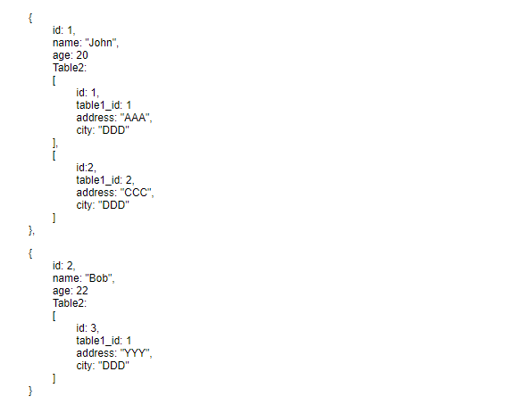 json_output