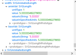 d3.js dynamically sized element width