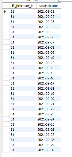 table 01