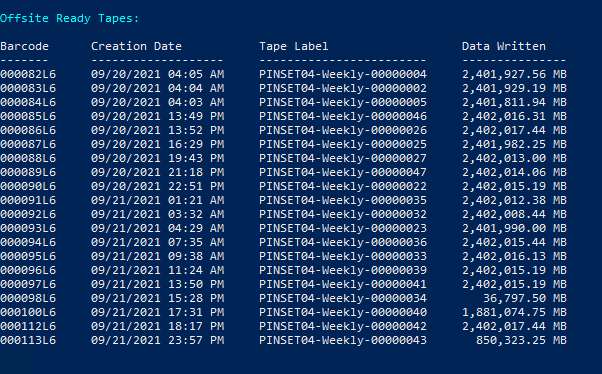 PowerShell Output