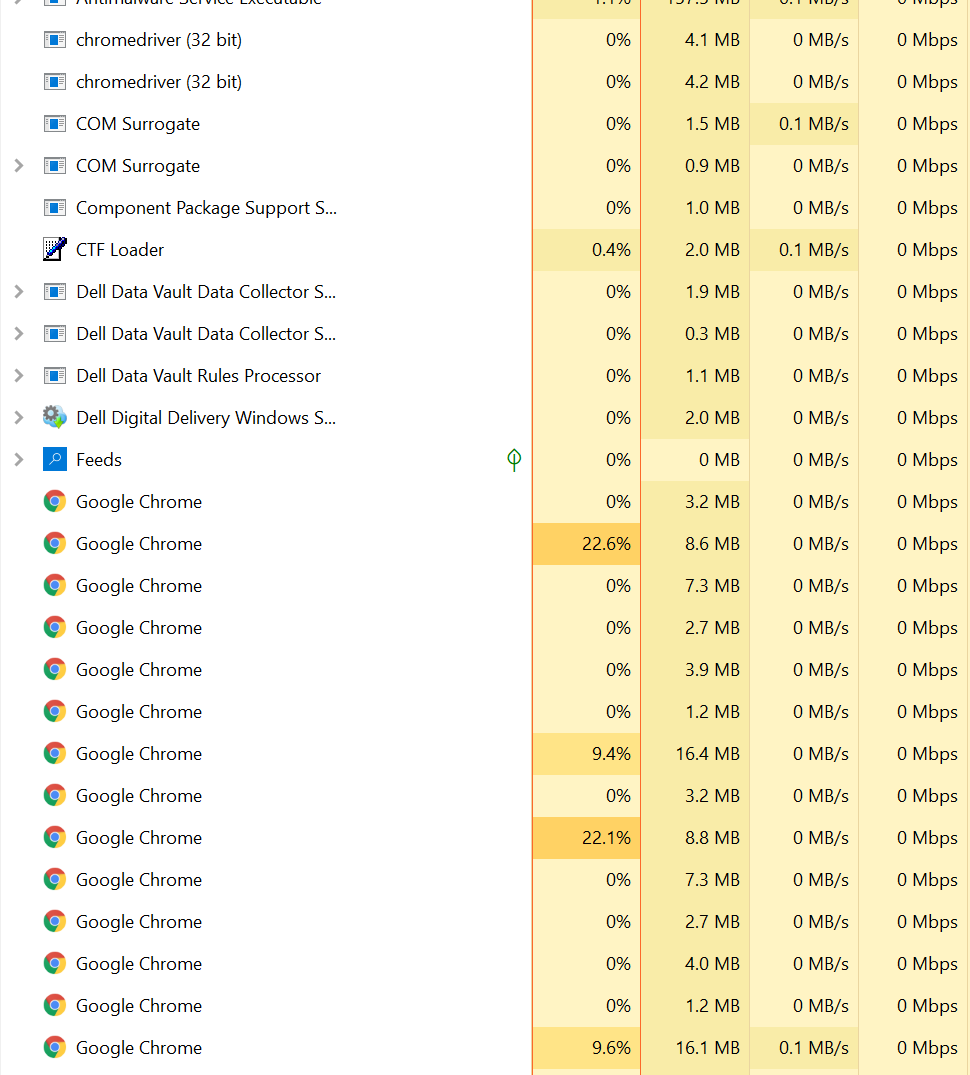 Task Manager Screen Shot