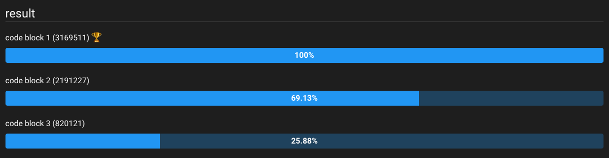 fibonacci algorithms benchmark results