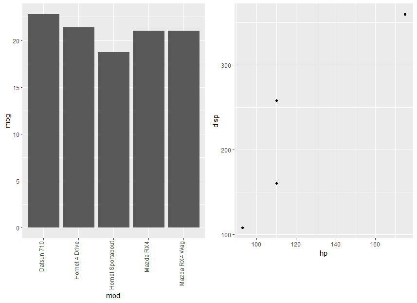 cowplot