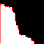 The previous curve is shown again, with a new red curve added. The red curve begins with a straight line from the bottom left corner, extending vertically to the previous curve's start in the top left, then following the previous curve towards the bottom right.