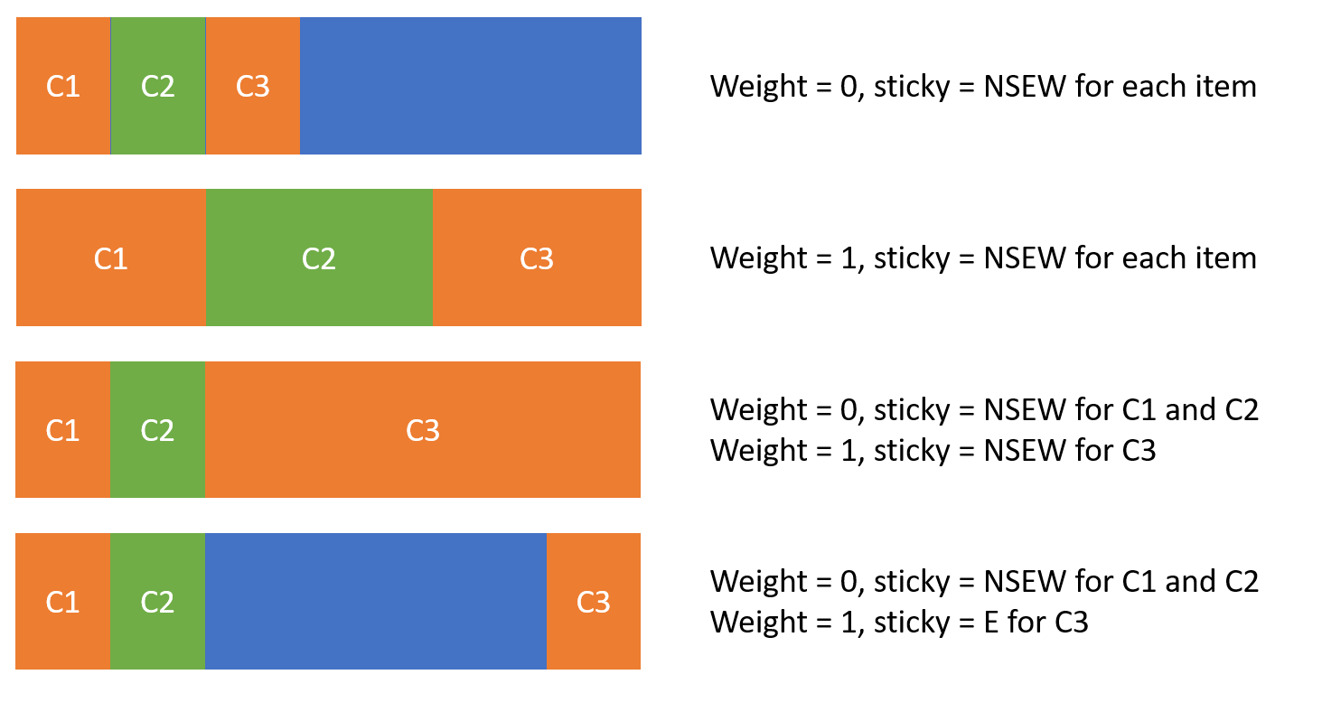 Example of tkinter weight