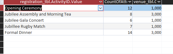 Query Data