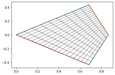 grid on diamond