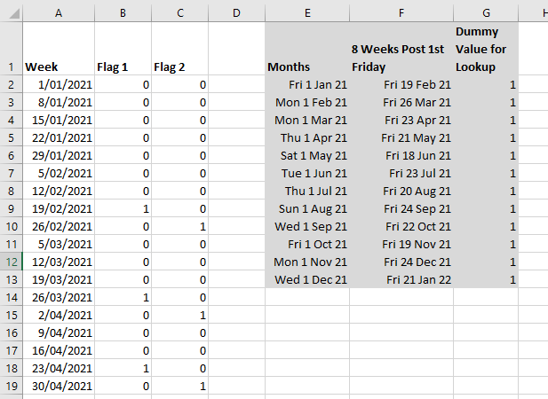 example table