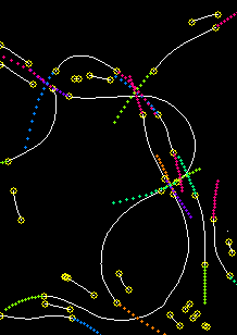 second derivative