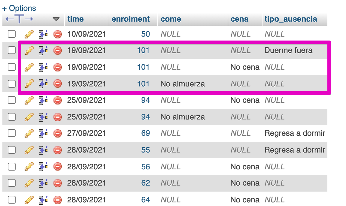 Query result