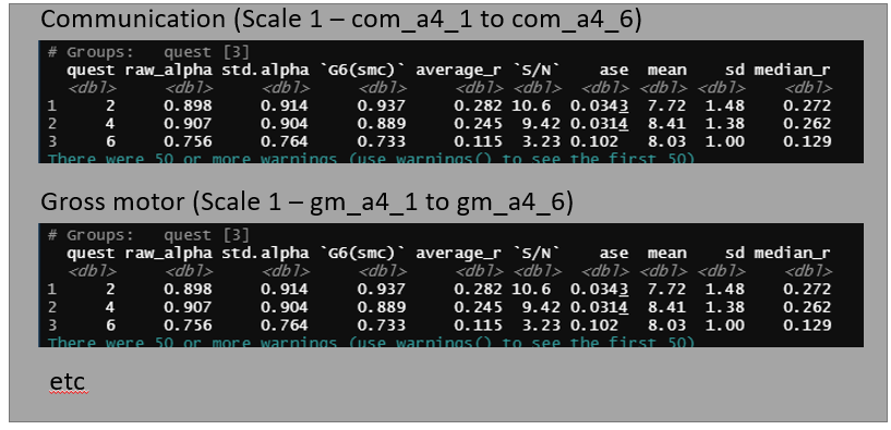 expected output