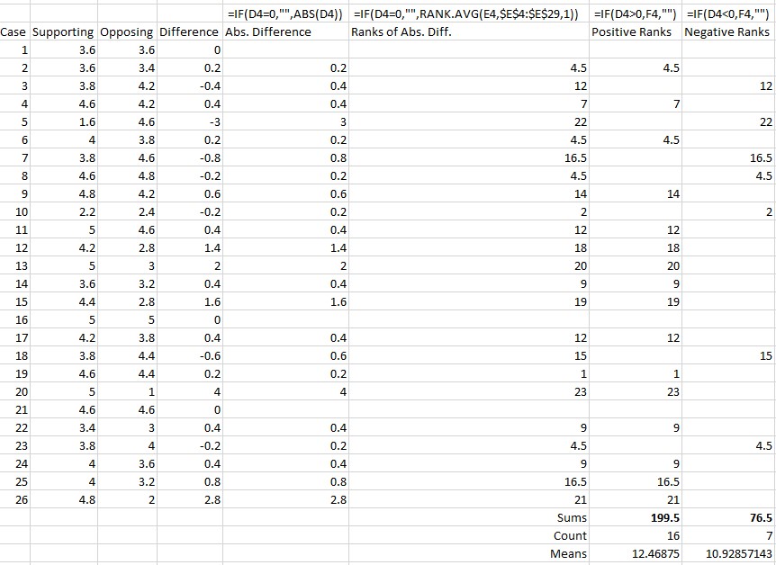 Approach in Excel