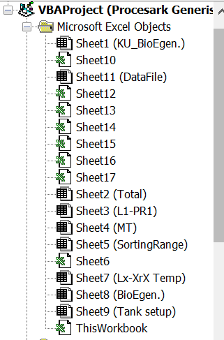 Illustraion of the sheets I need to remove