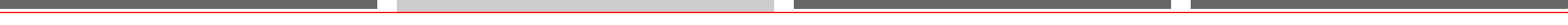 Red line marks the bottom edge of the flex container pronouncing the discrapancy of the container's height with the height of its children