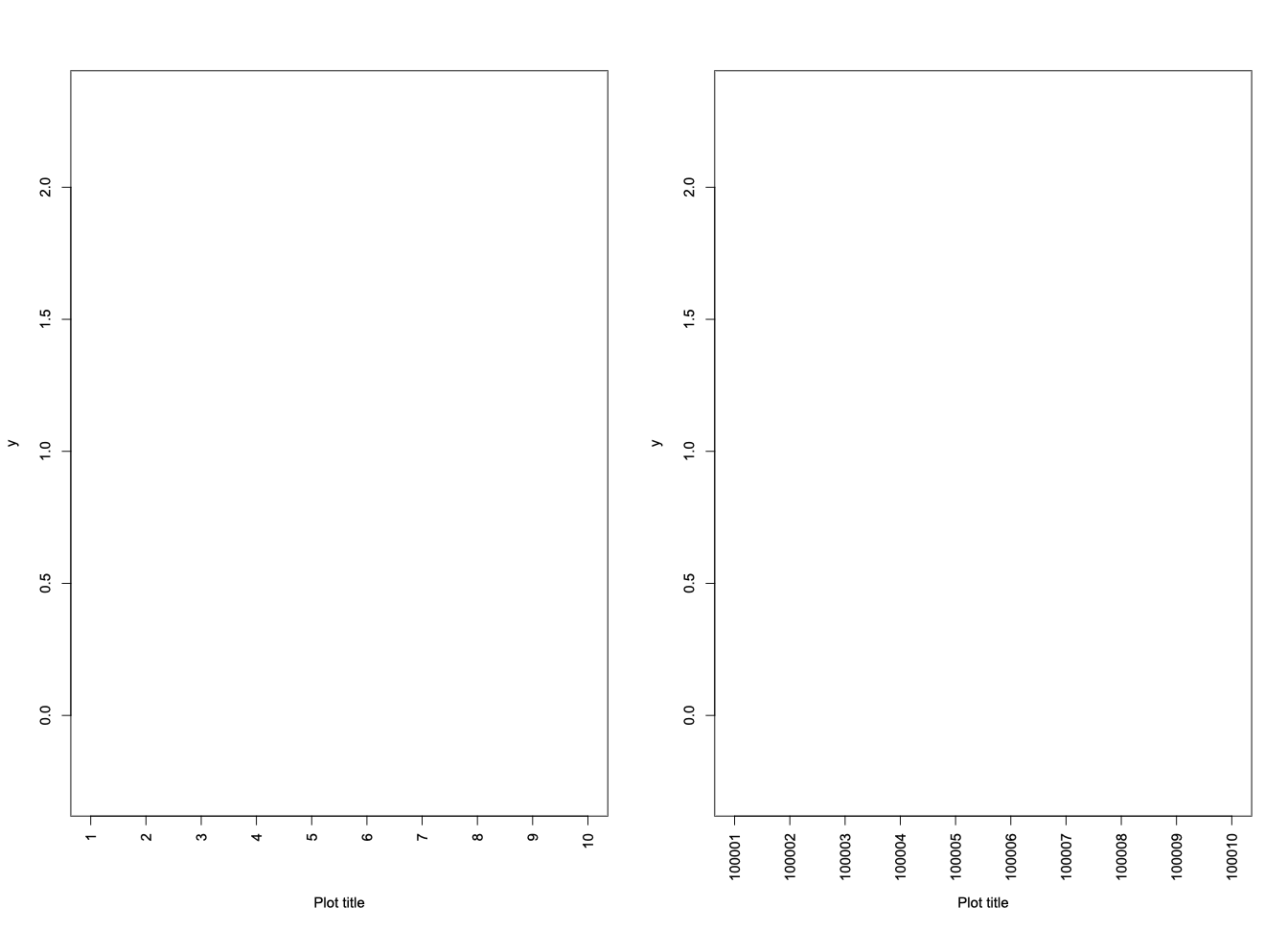 base R plot