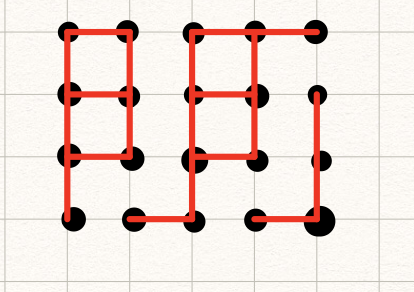 Grid Plot