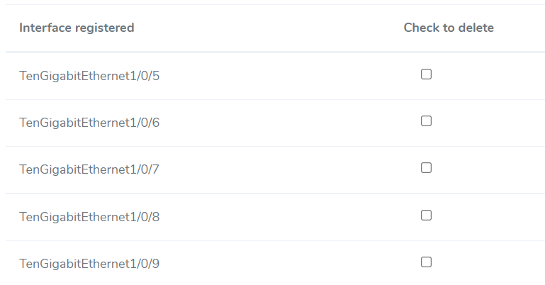 Looping of data in SQL