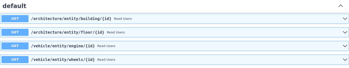 API Schema