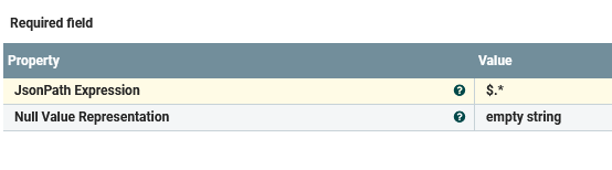 Configuration for SplitJson processor