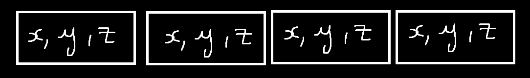 Memoy double array on Stack