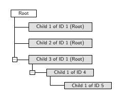 Sample structure