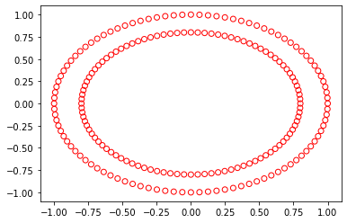 Link of Image for 2 circles