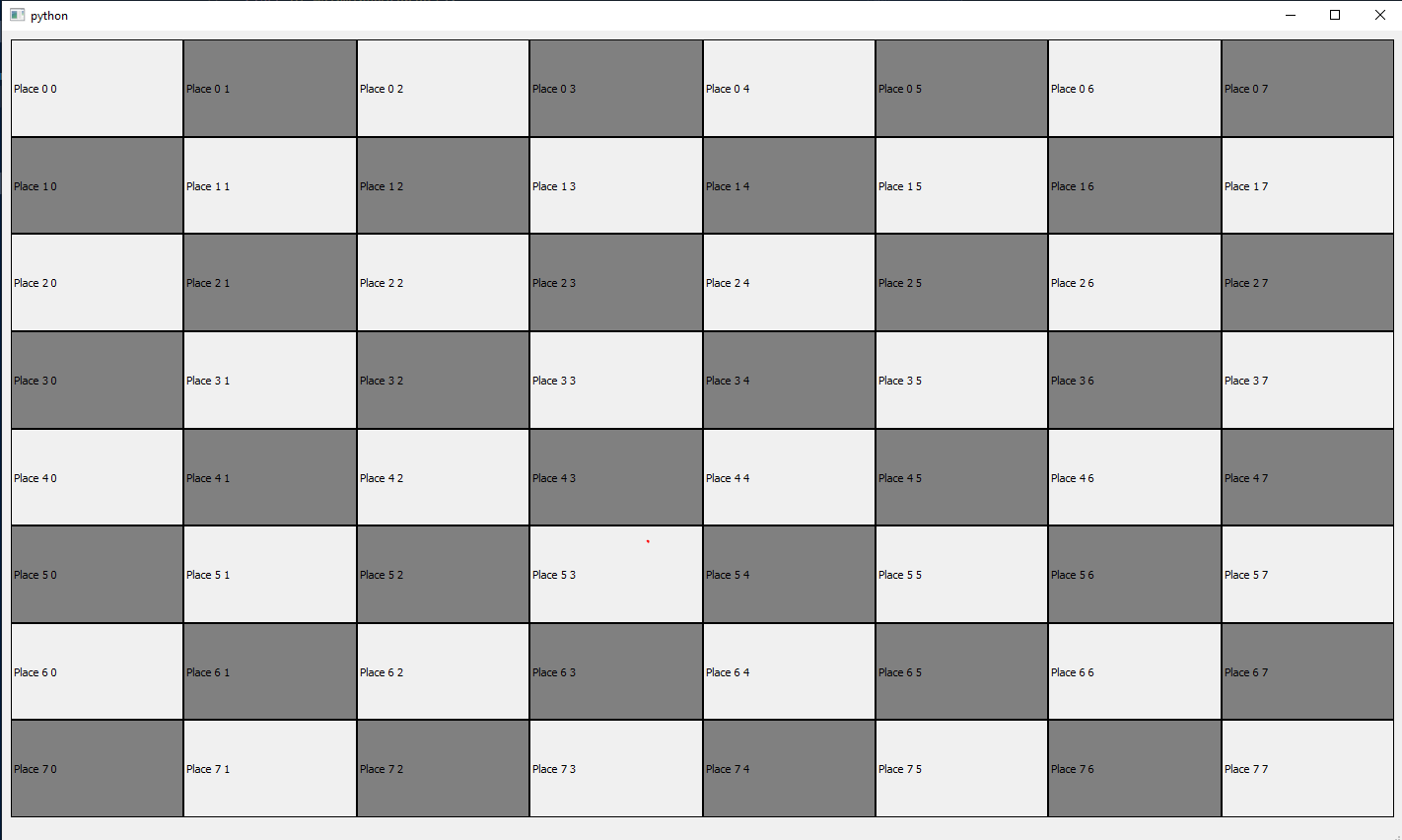 Incorrect Scales example