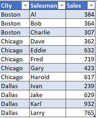 source data