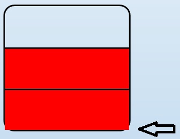 the arrow indicate one of the corner