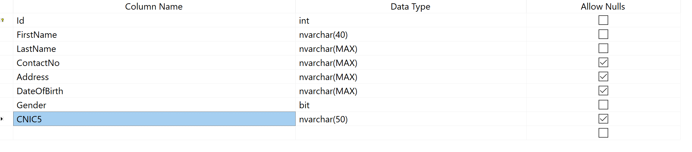 Screenshot of Patients table