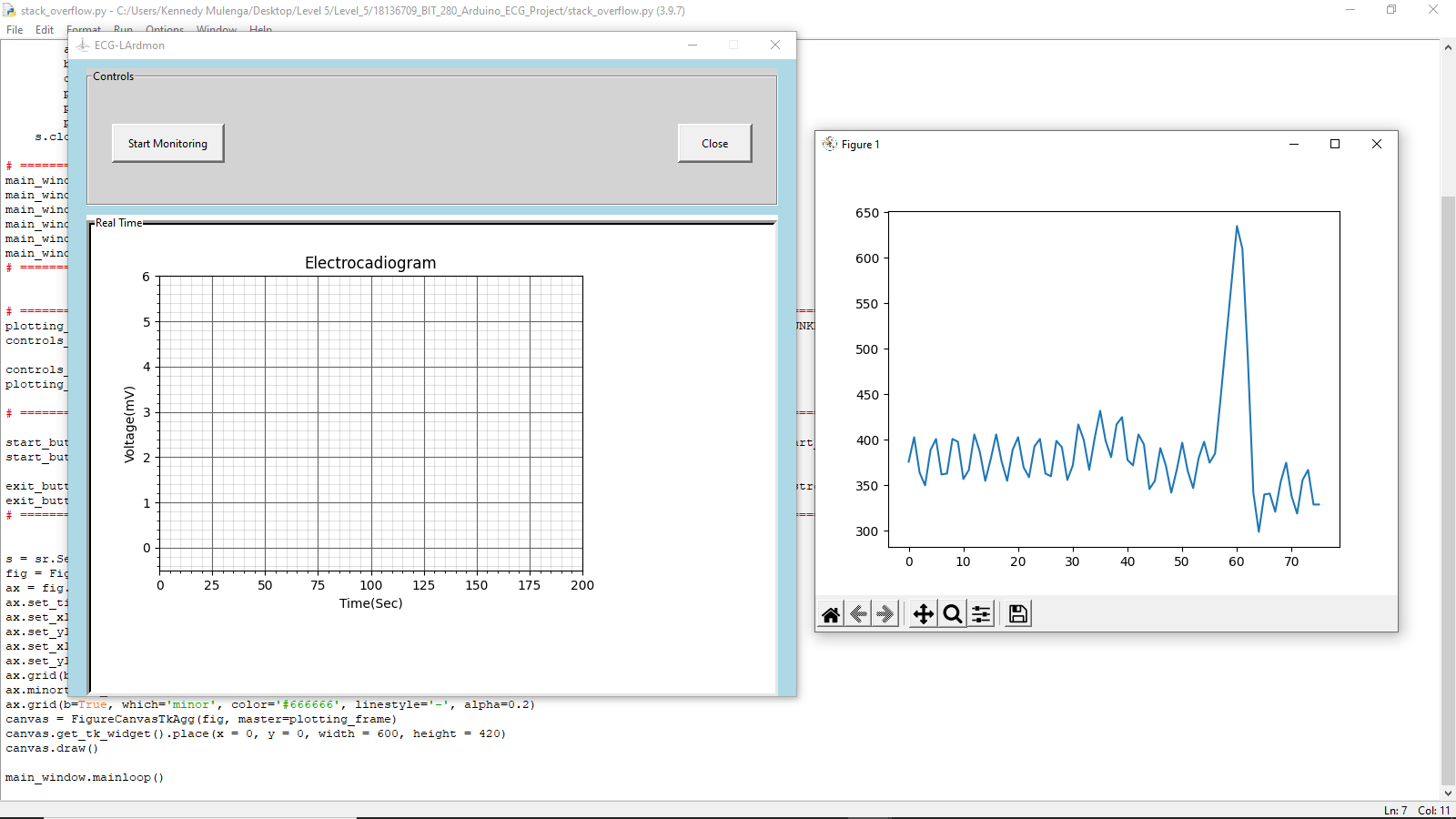 Embedding matplotlib graph of Tkinter GUI