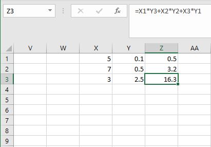 Table of x y and z