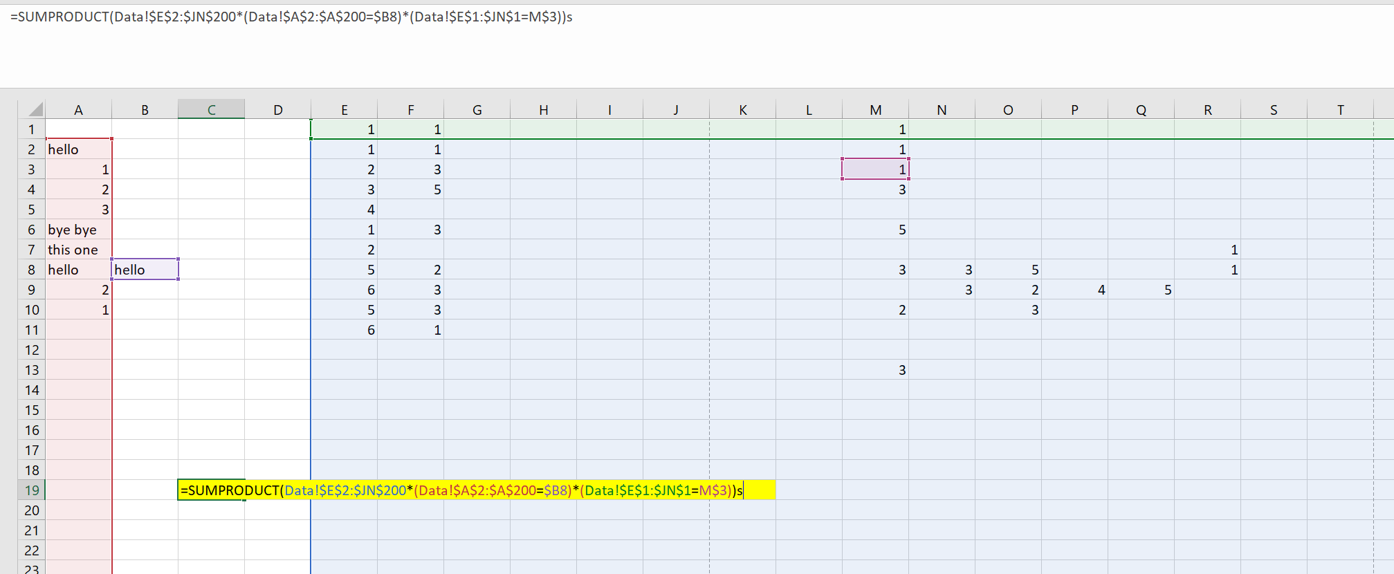 Sample - working soln