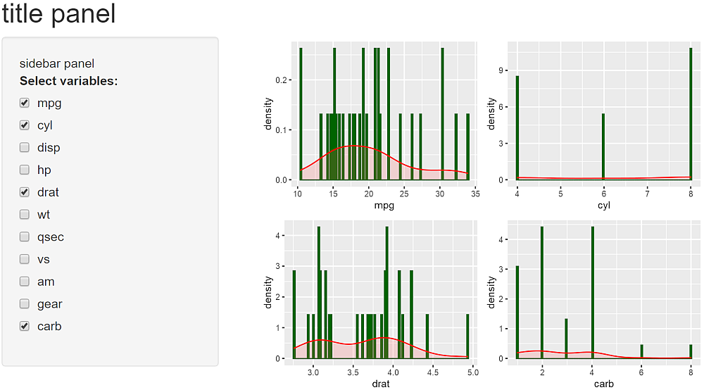 multiple plots with ggpubr