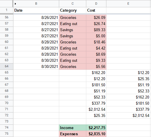 Spreadsheet screenshot