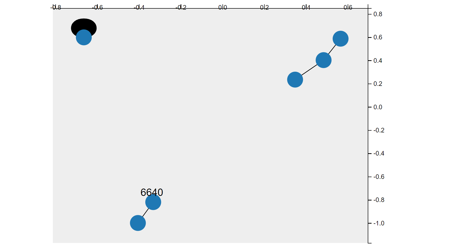 mpld3 with a networkx graph