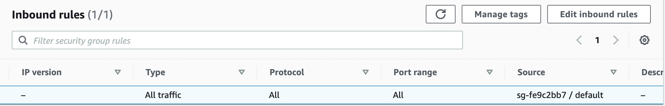 EC2 inbound rules