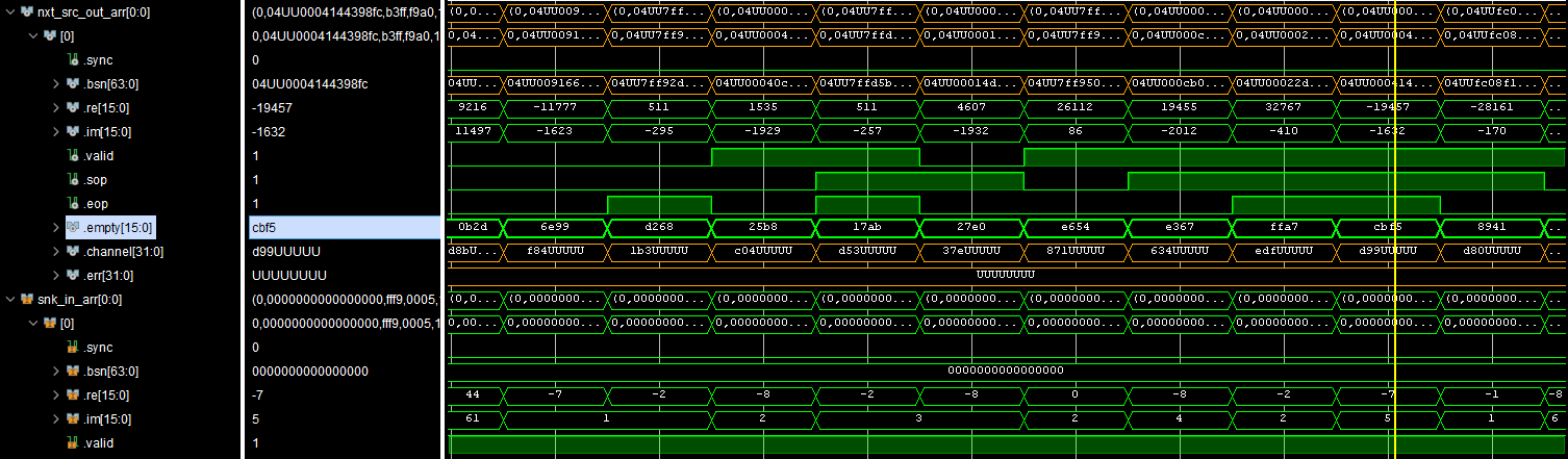 Input and output when using function