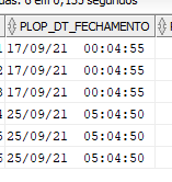 Using Only Start date