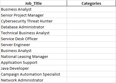 Dataset 1