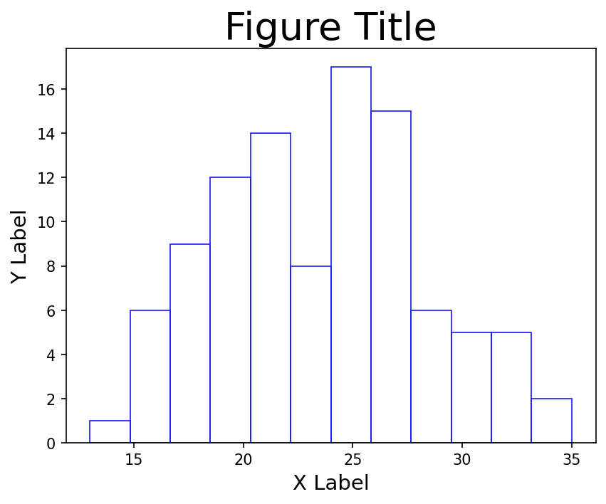 example downloaded plot