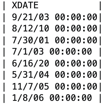 XDate column