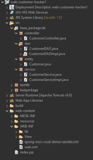 Folder and package structure