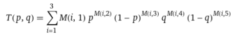 the equation I'm trying to solve