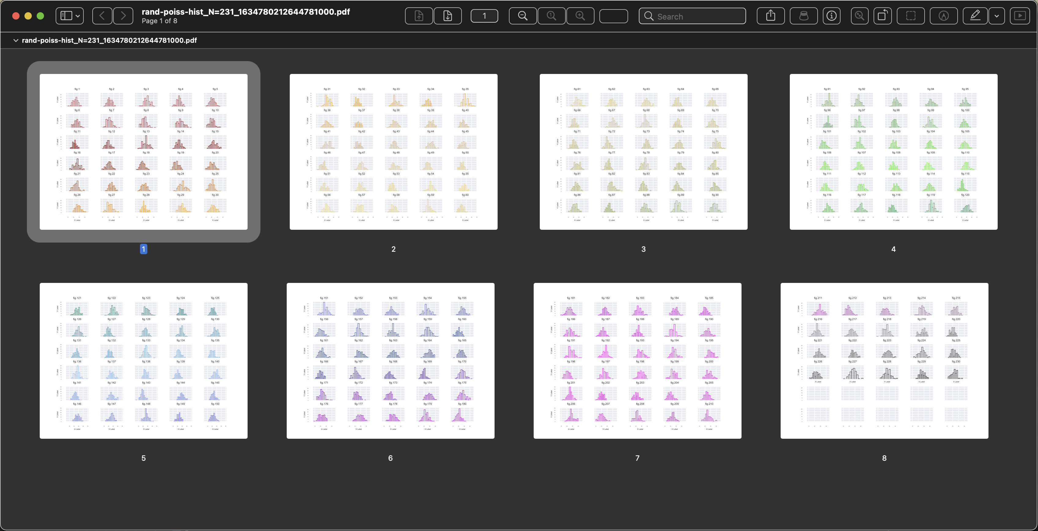 N=231 plots